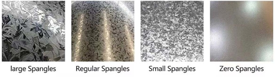 JIS DX51D Cold rolled sheet Galvanized Steel plate
